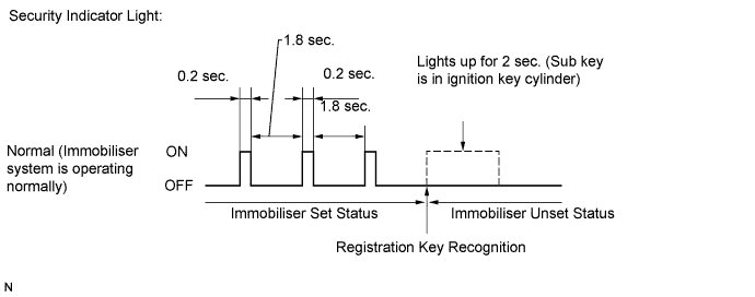 A01HZ04E10