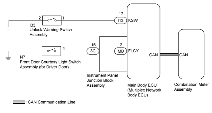 A01HZ0PE04