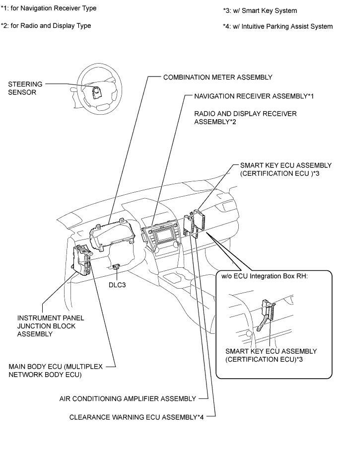 A01HZ2KE01