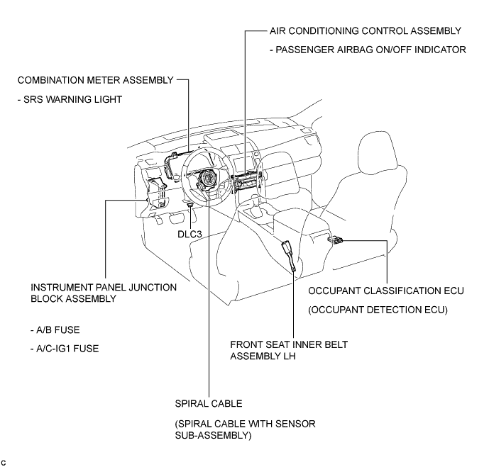 A01HZ5TE01