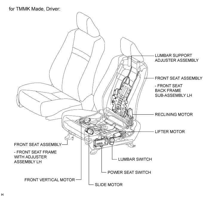 A01HZEOE01