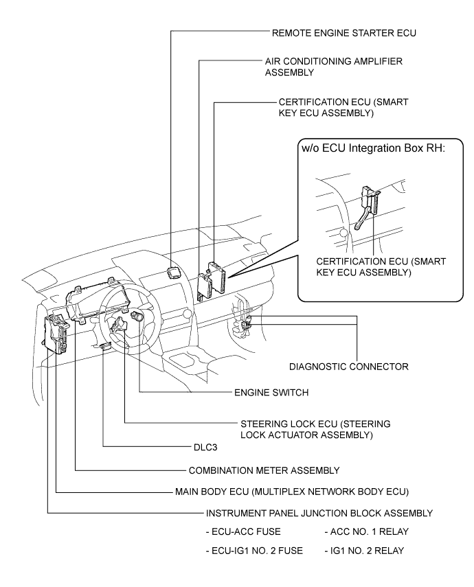 A01HZR5E03