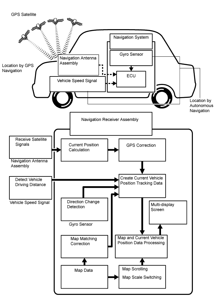 A01HZTJE15