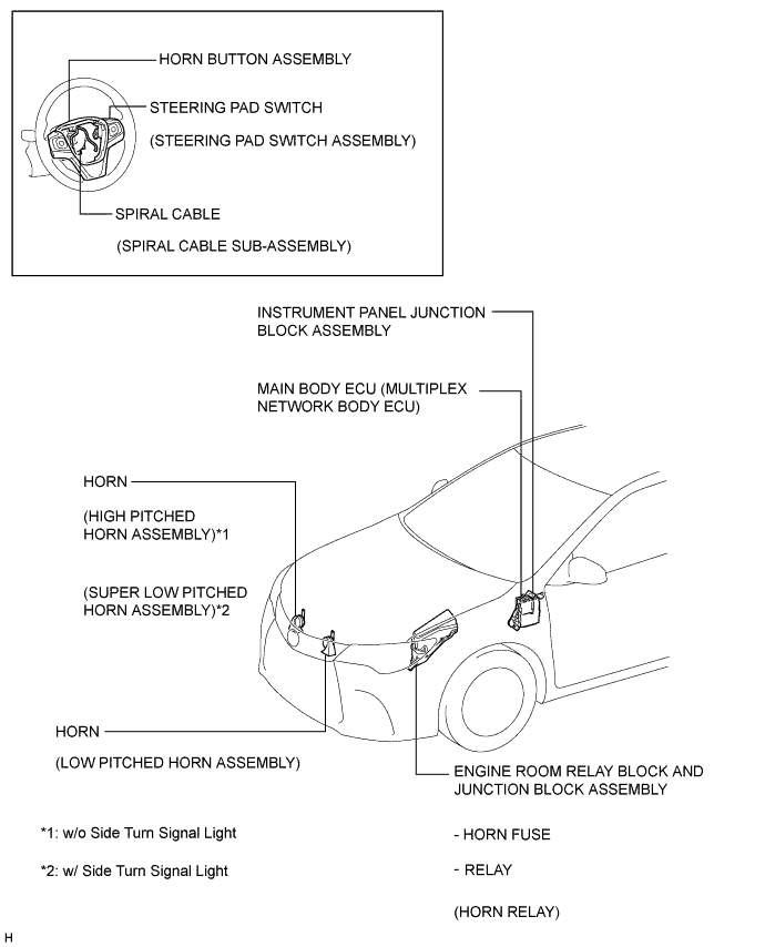 A01HZWWE01