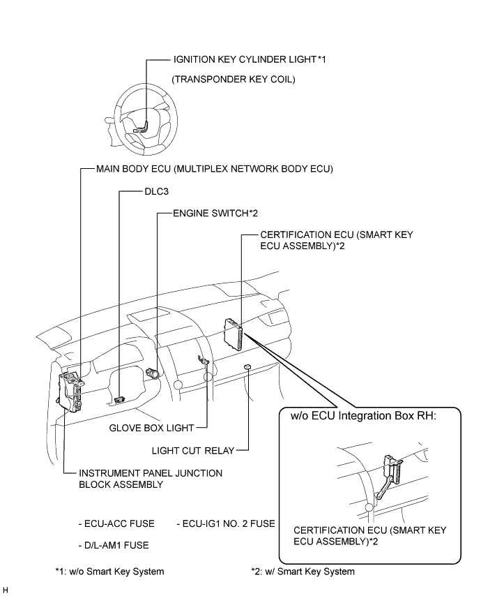 A01HZZOE01