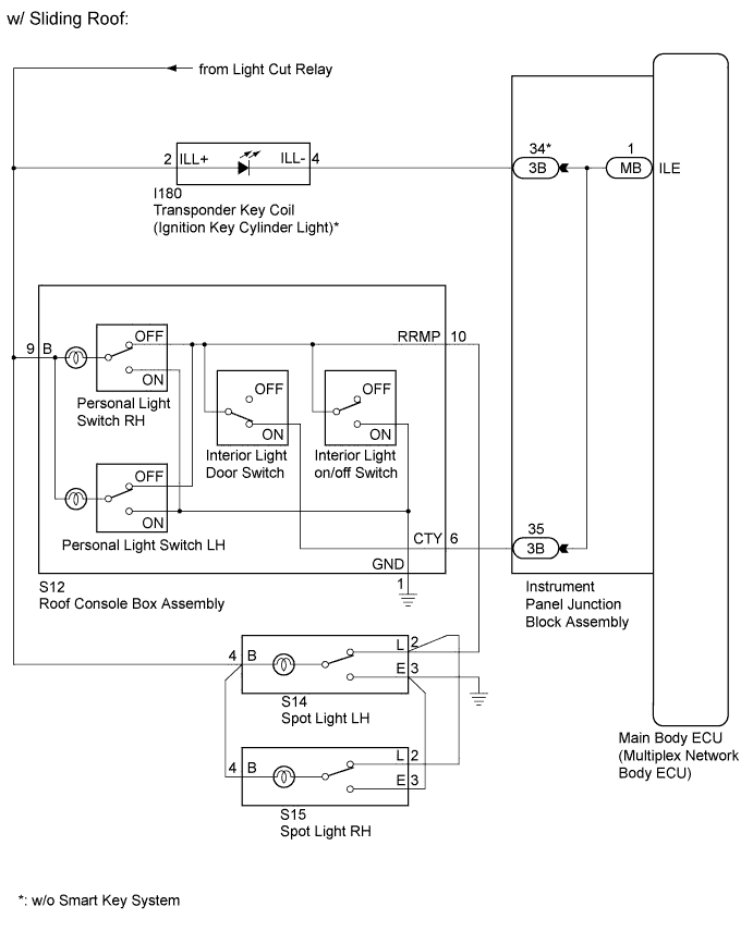 A01I0DLE04