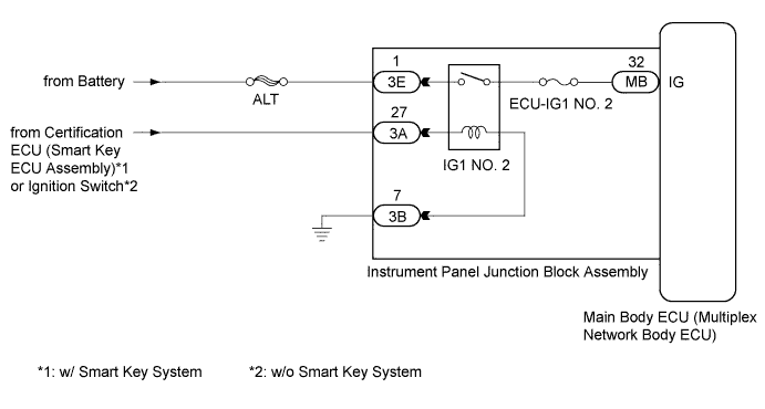 A01I0X4E19