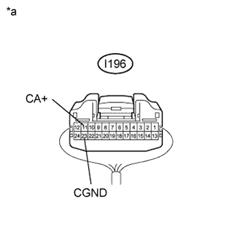 A01I10OE20