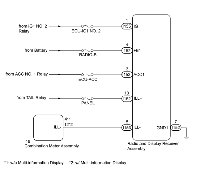 A01I14XE01