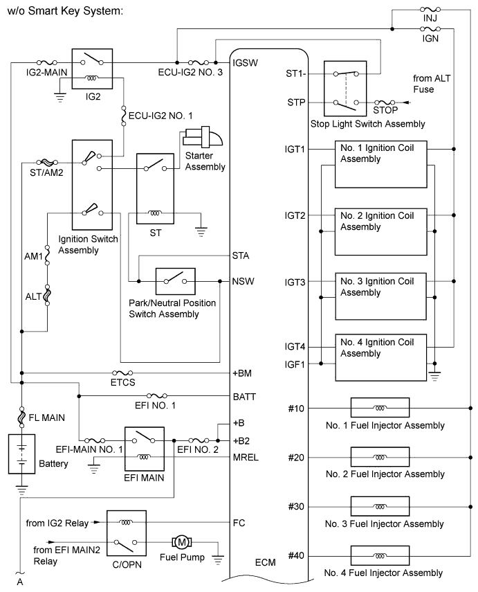 A01I1CIE02