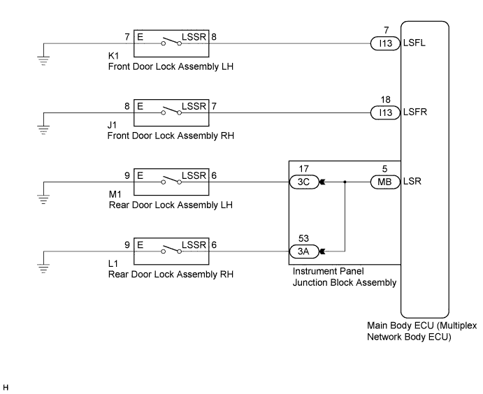 A01I1FME02