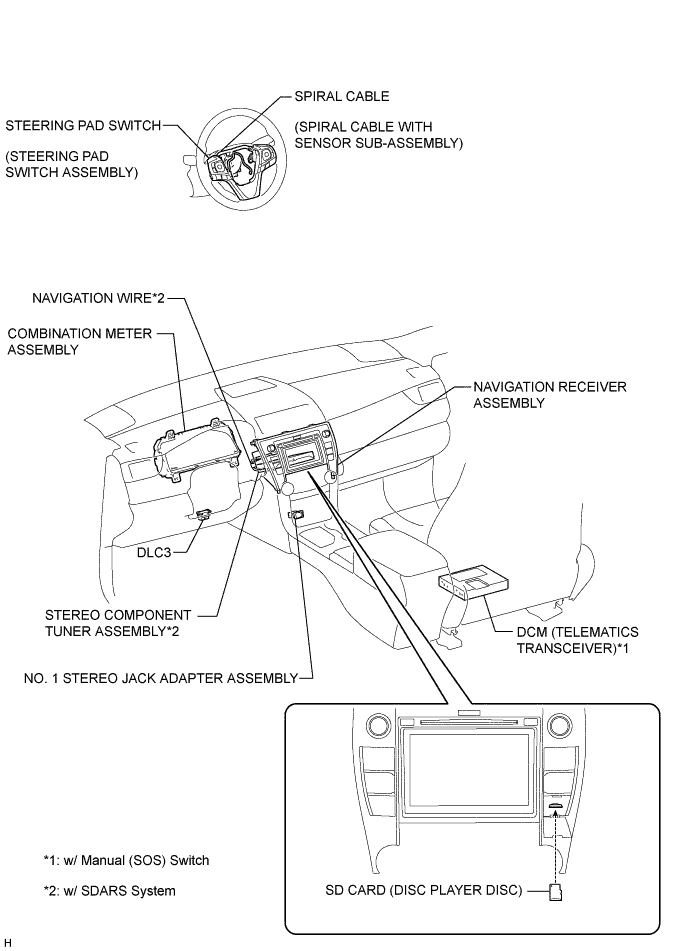 A01I1HZE03