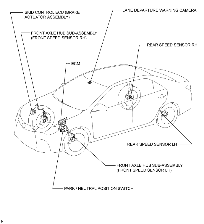 A01I1KNE02