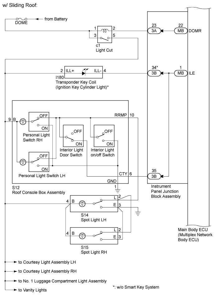 A01I1MOE02