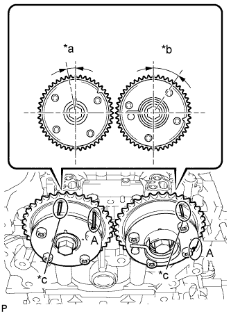 A01I1MQE02