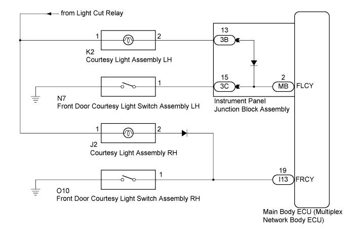 A01I1NIE06