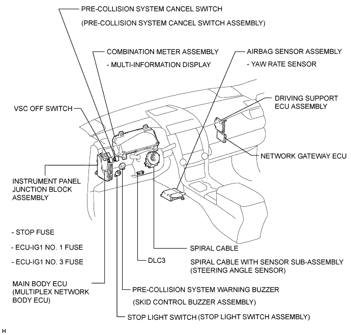 A01I1TTE03