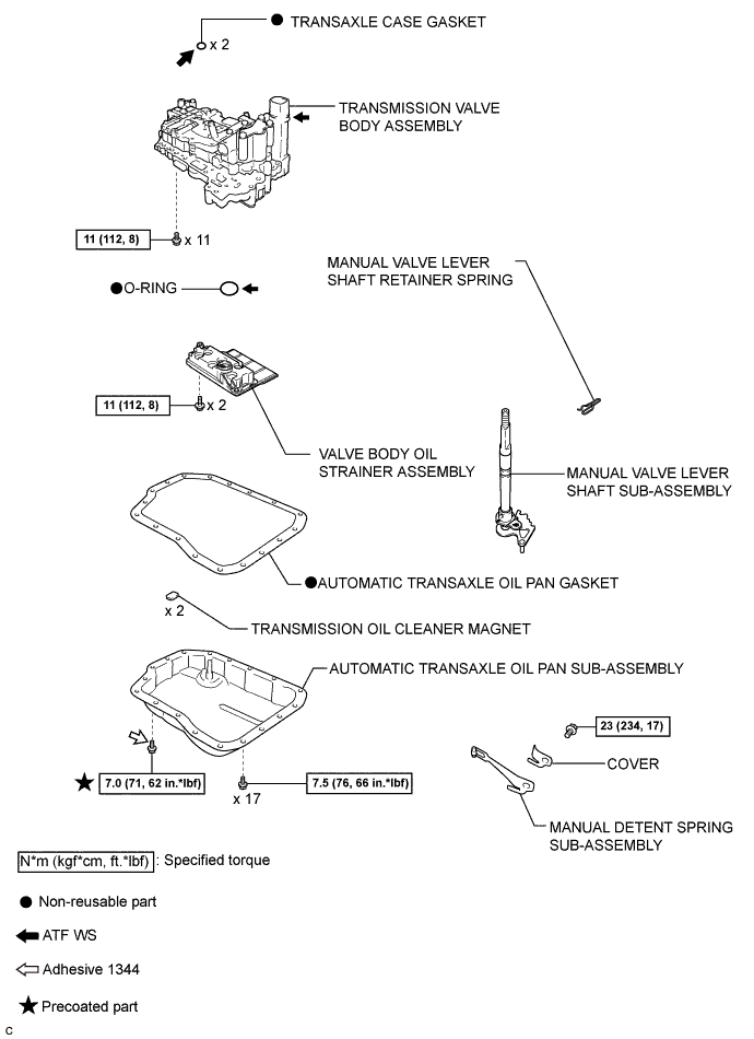 A01I1USE03