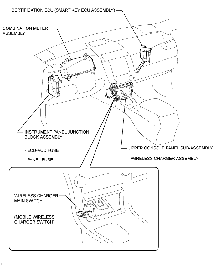 A01I1VWE01