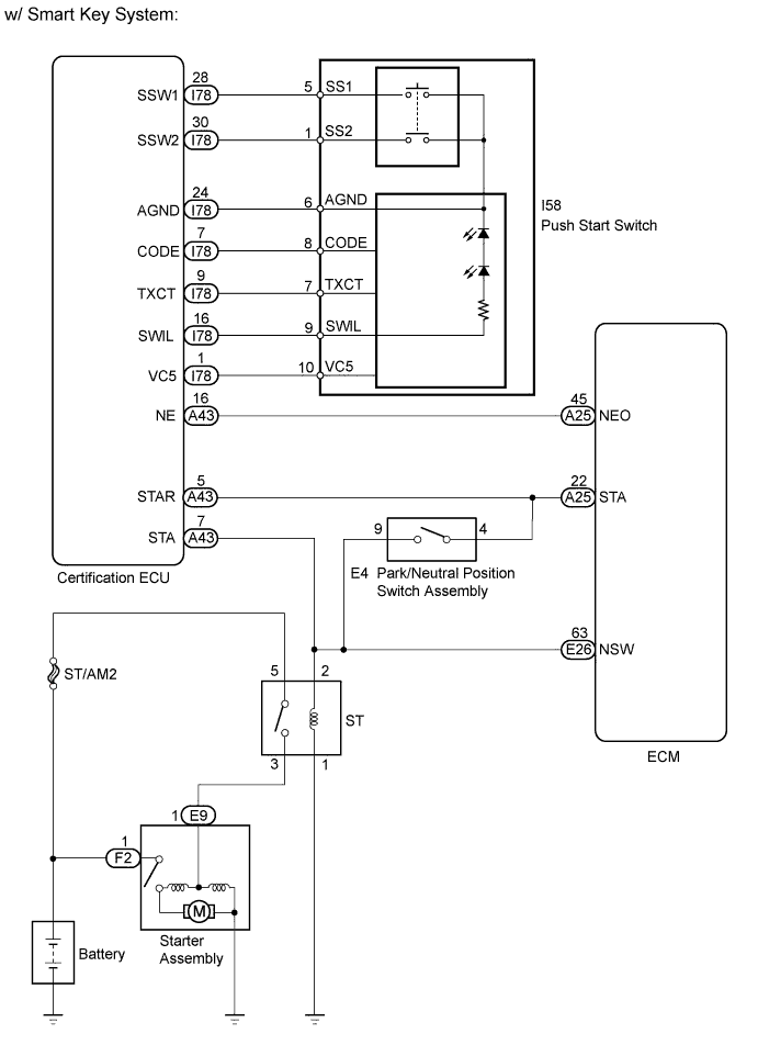 A01I1XNE02