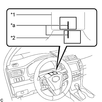 A01I205E01