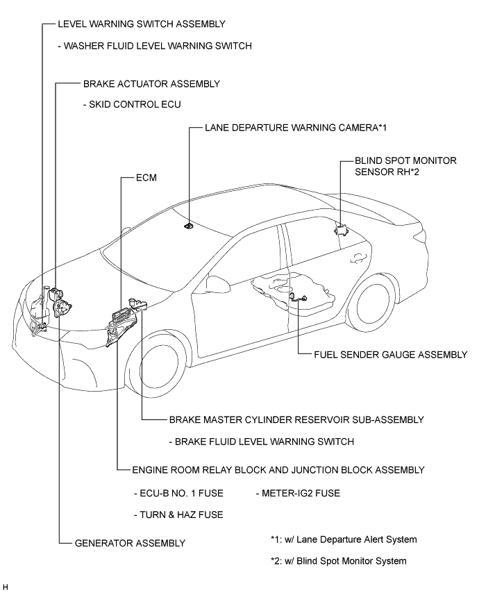 A01I20PE01