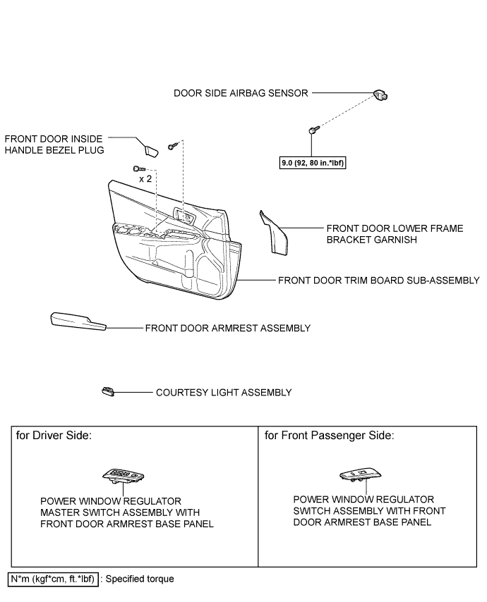 A01I20QE01