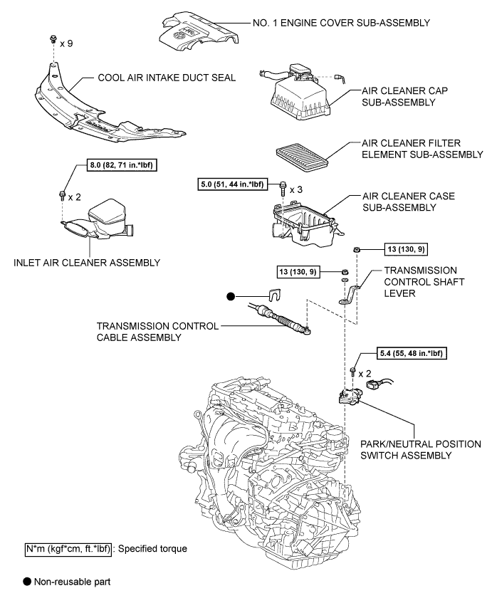 A01I21FE01