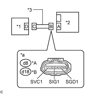 A01I22YE13