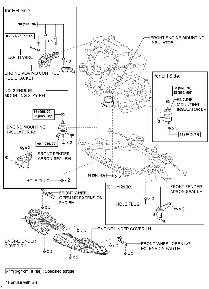 A01I23NE01