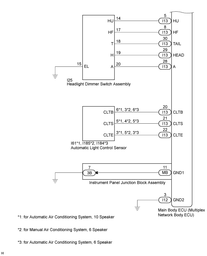 A01I25LE01