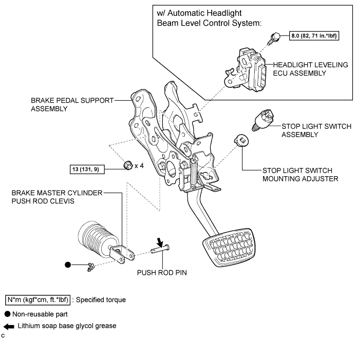 A01I28IE02