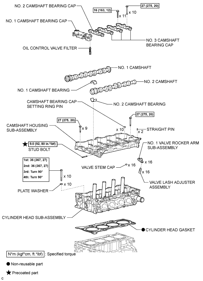 A01I29IE01