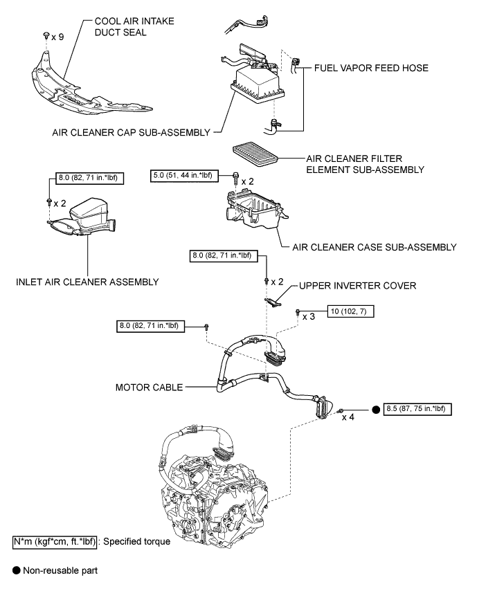 A01I2G1E01