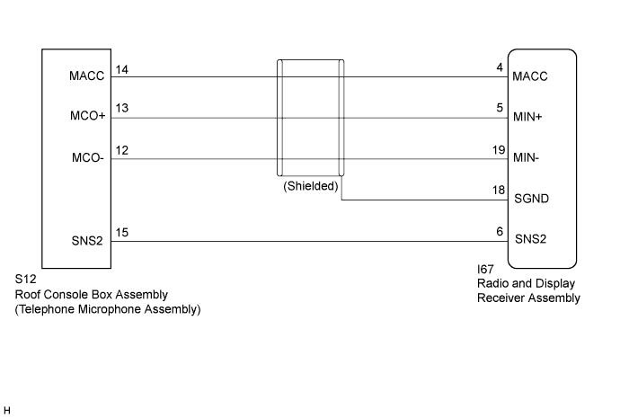 A01I2IHE20