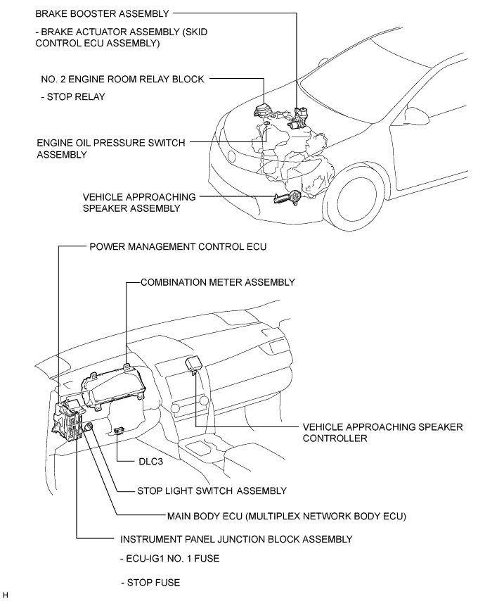 A01I2M1E01