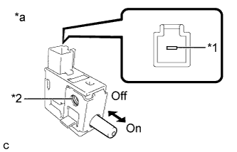 A01I2NME05