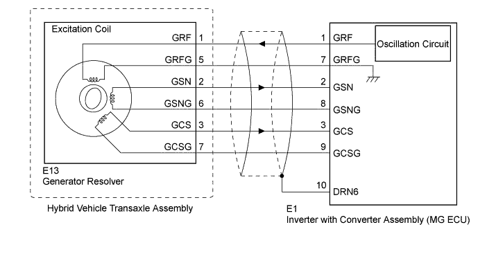 A01I2NYE02