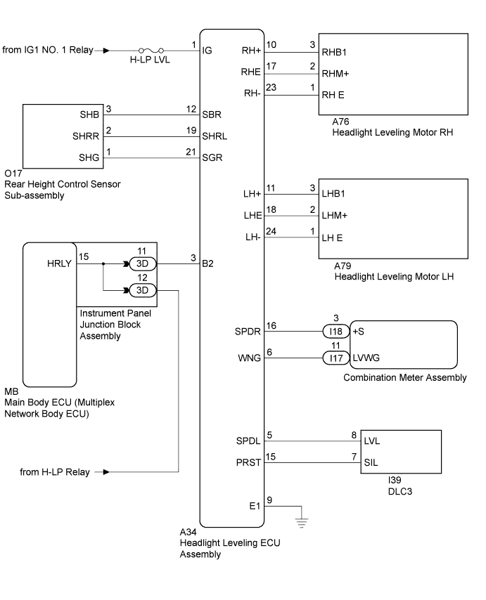 A01I2RYE04