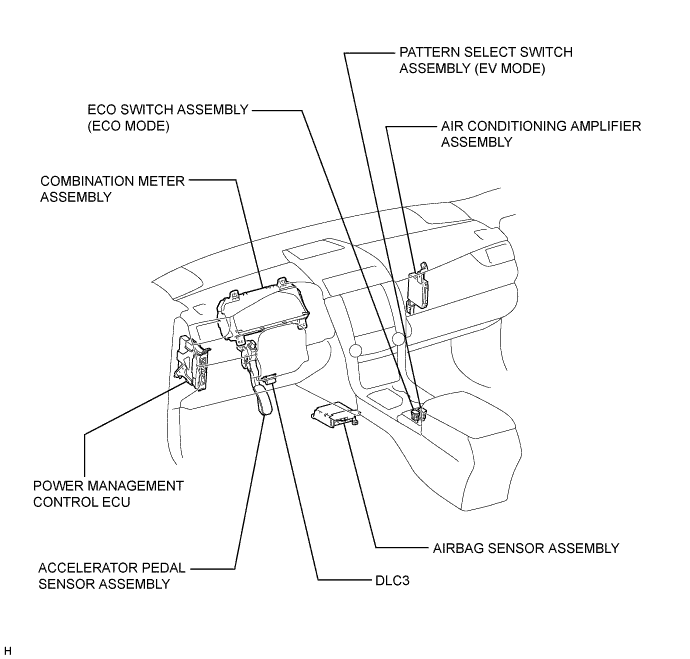 A01I2UKE01