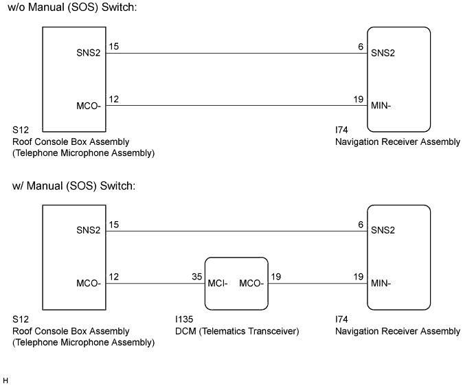 A01I2VIE09