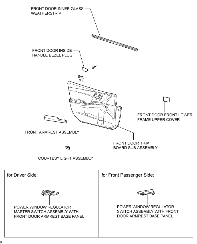 A01I2X2E01