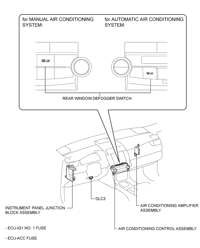 A01I2X4E04