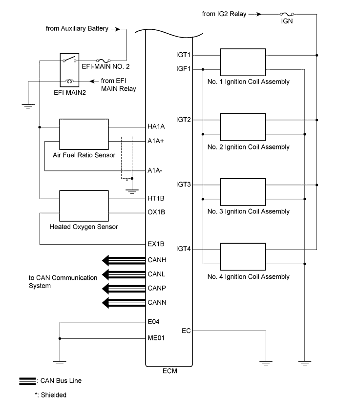 A01I2X5E01