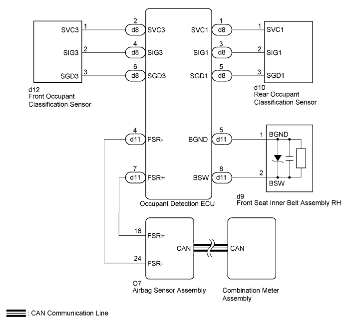 A01I2ZDE04