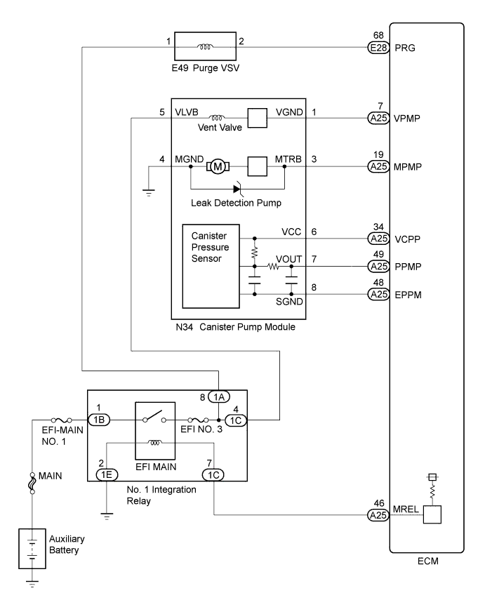 A01I2ZOE01