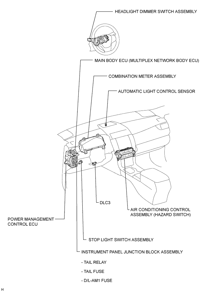 A01I2ZPE01