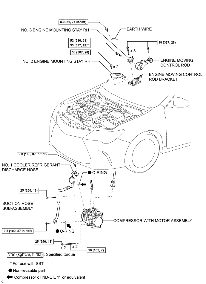 A01I300E01