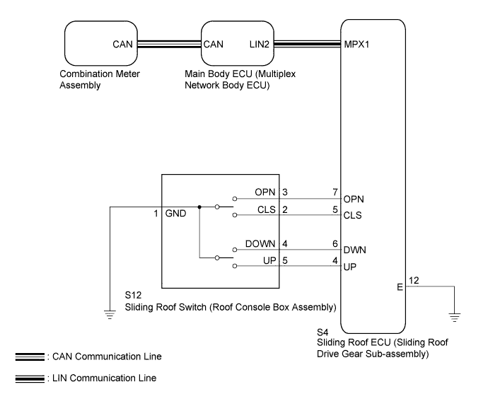 A01I32ZE03