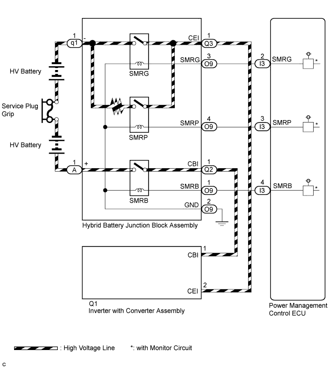 A01I35OE01